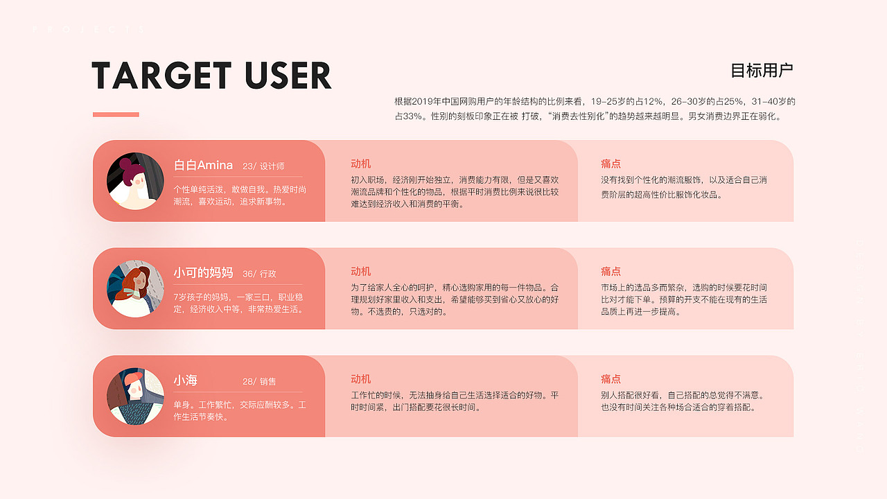 主导女性购物APP-SEVEN柒