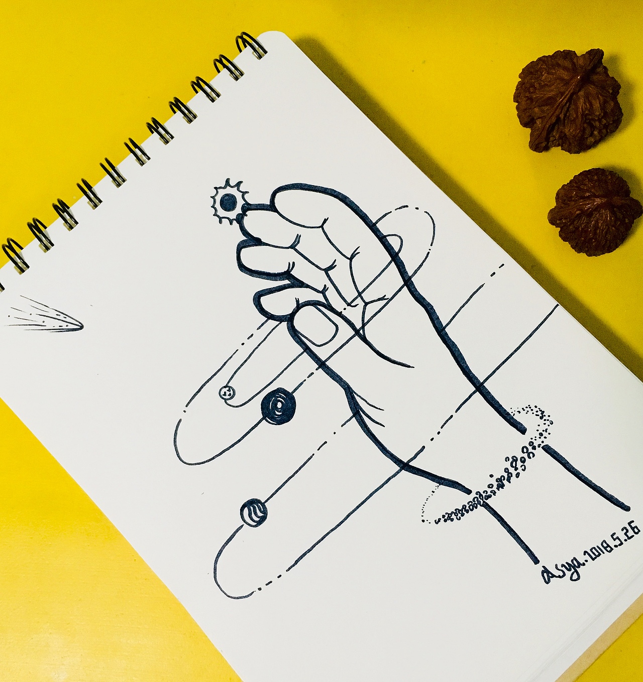 偶尔练（图ZMTU5OTY4ODIw） - 新锐潮流插画 - 站酷设计师xixihexiaxia原创素材 - 站酷ZCOOL