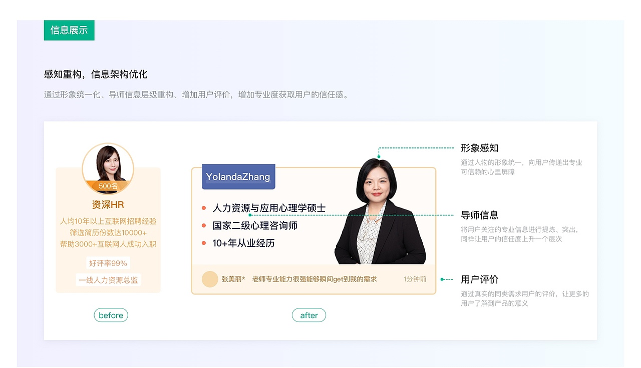 增值产品用户体验复盘与思考