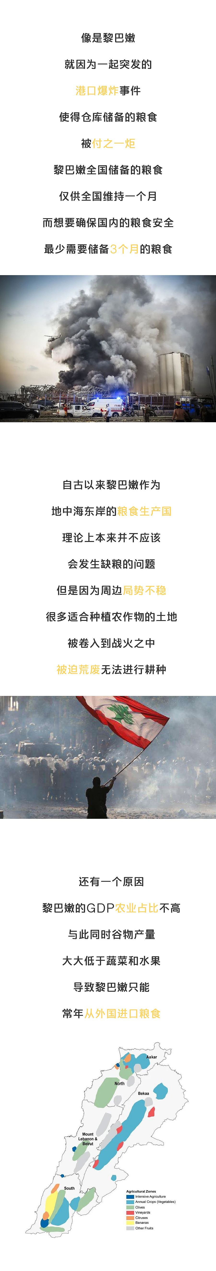 21世纪最贵的是什么?是粮食!还是粮食!