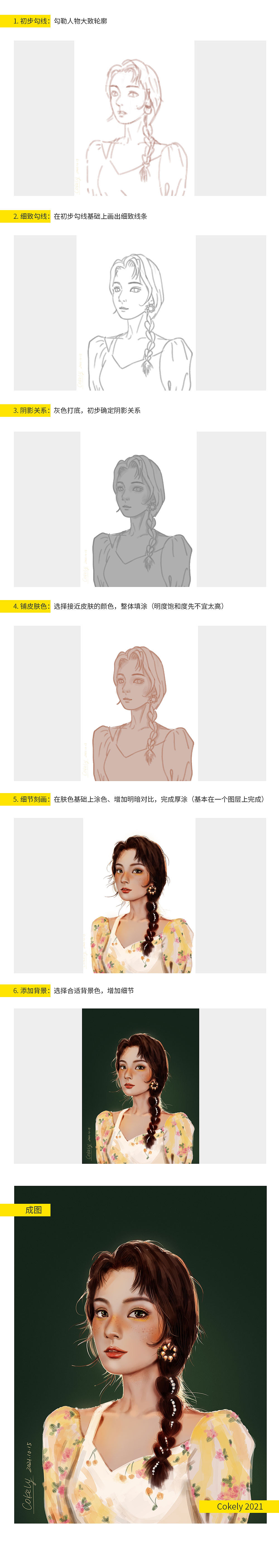 手绘人物插画(七)人物厚涂