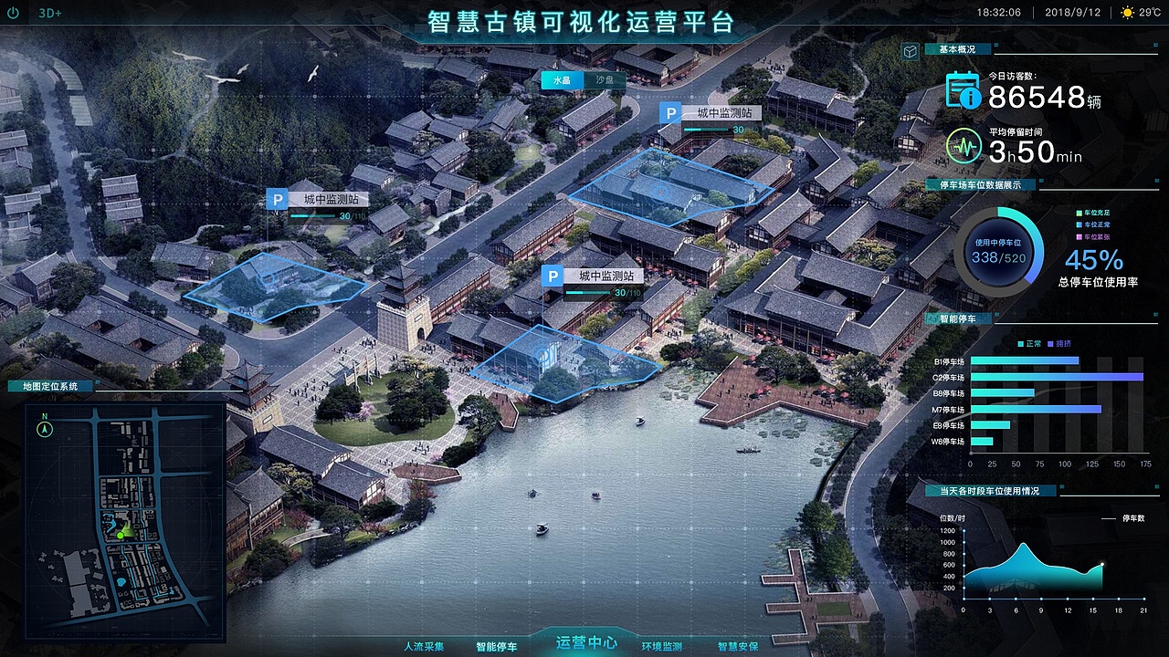 SMART CITY--CHONGQING CITY