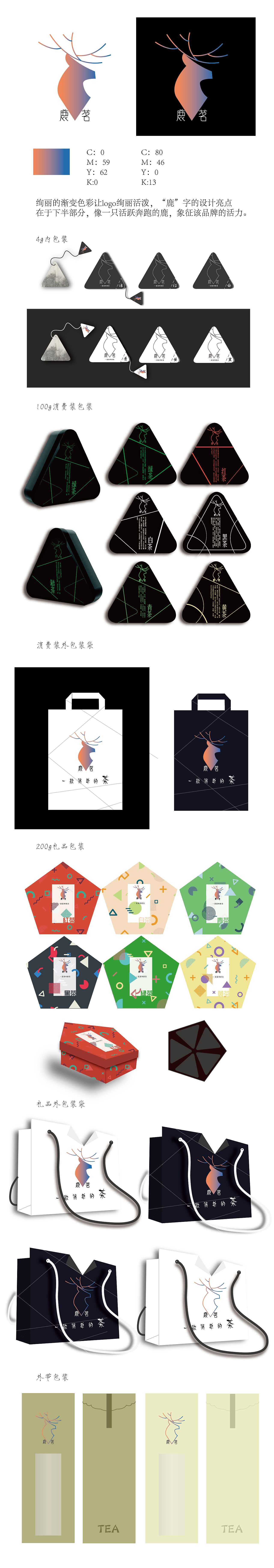 品牌平面设计（图ZMTY0OTg3Njc2） - 品牌 - 站酷设计师Jyans原创素材 - 站酷ZCOOL