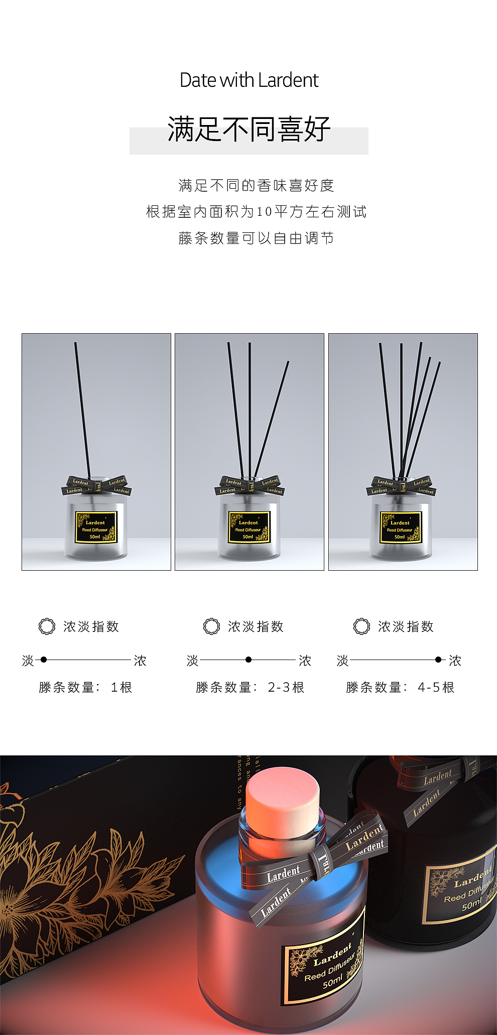 桌面香薰詳情-黑豆（圖ZMjczODQ3Mjk2） - 電商 - 站酷設(shè)計(jì)師黑豆95原創(chuàng)素材 - 站酷ZCOOL