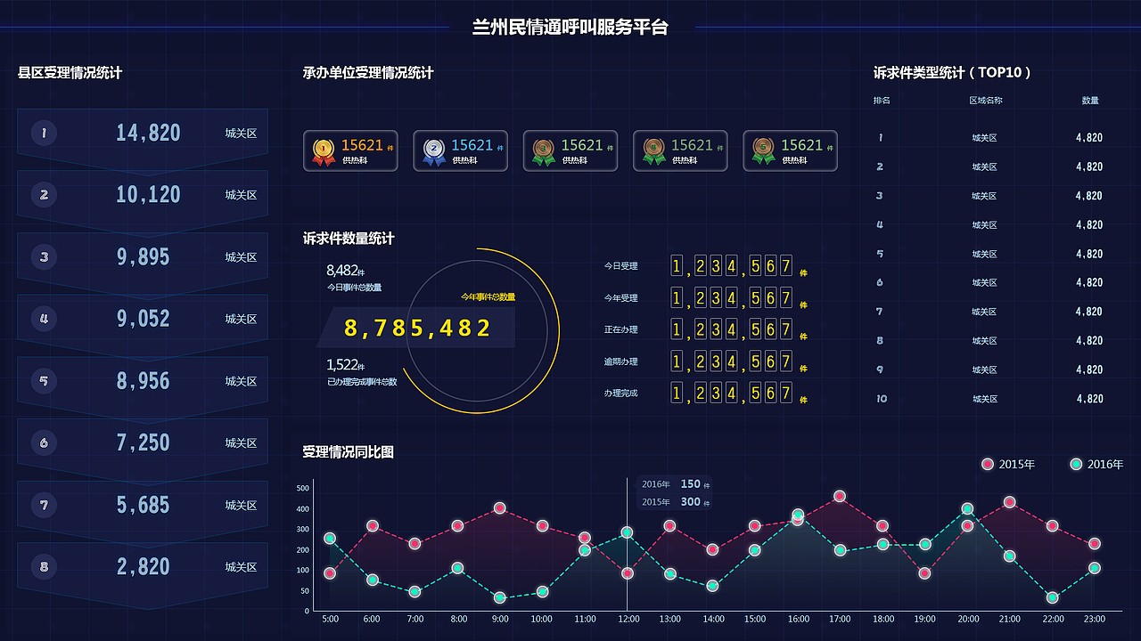 大数据相关页面（图ZNjQ3NzIzOTY=） - 其他网页 - 站酷设计师小小可可111原创素材 - 站酷ZCOOL