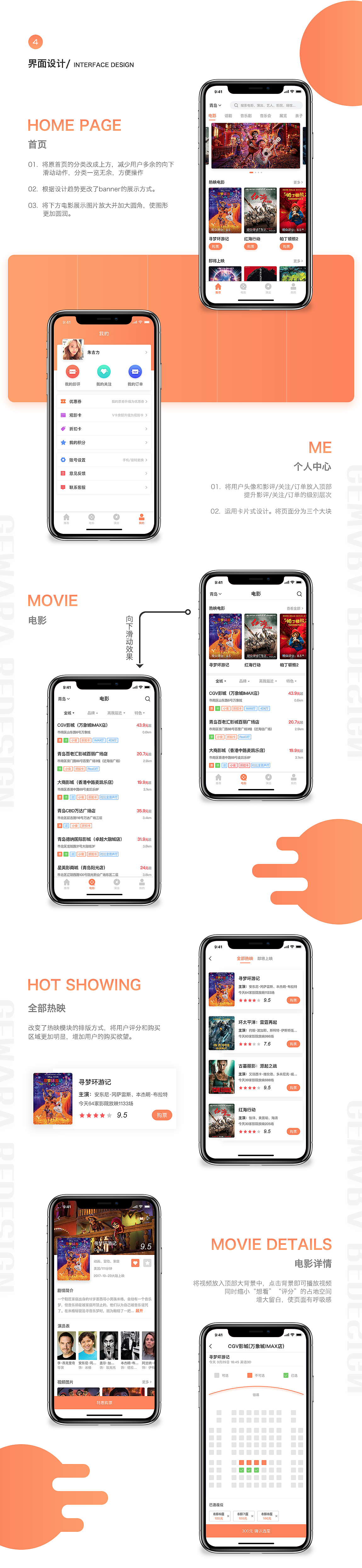 关于格瓦拉生活重设计。