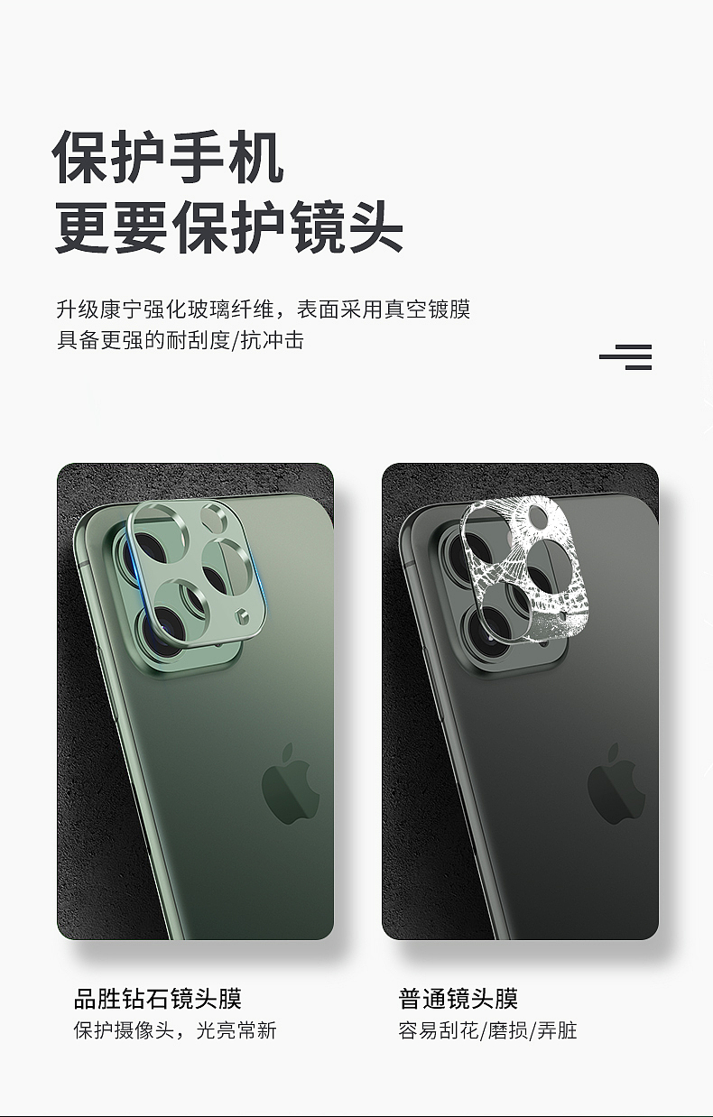 苹果镜头膜（图ZMjE0NjUwNzQw） - 海报 - 站酷设计师最靚的仔原创素材 - 站酷ZCOOL