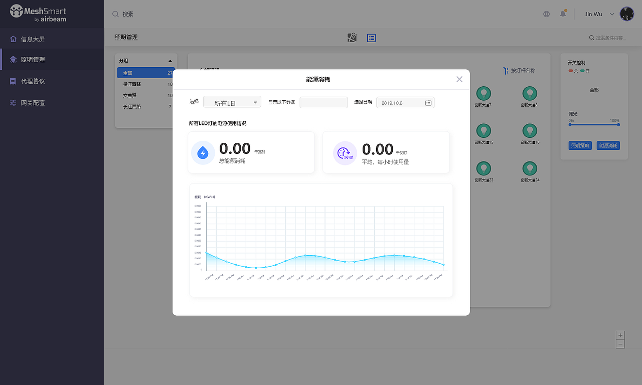 LiteView WEB網(wǎng)關(guān)系統(tǒng)（圖ZMTkzOTczNTQ0） - 其他網(wǎng)頁 - 站酷設(shè)計(jì)師54WUJIN原創(chuàng)素材 - 站酷ZCOOL