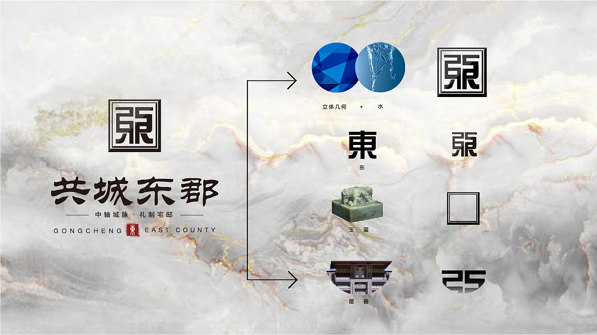 地产,提案,VI设计,品牌设计,LOGO