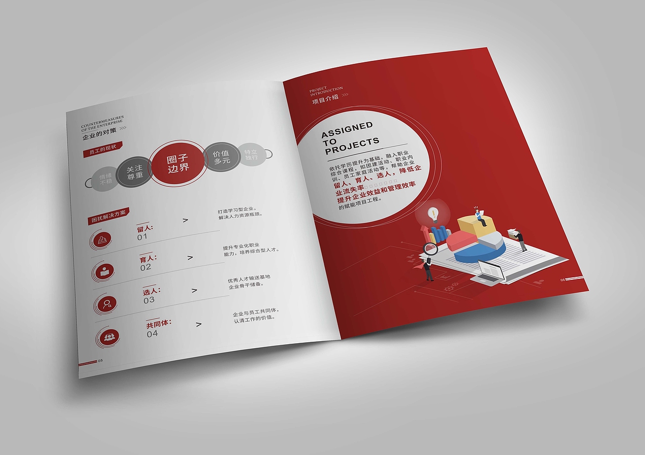 画册设计（图ZMjY5MzM1MjI0） - 书籍/画册 - 站酷设计师故乡_原创素材 - 站酷ZCOOL