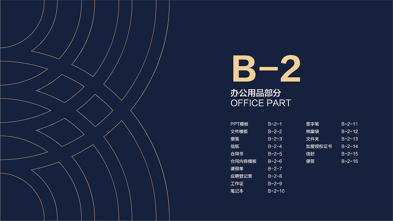 视觉识别系统VIS