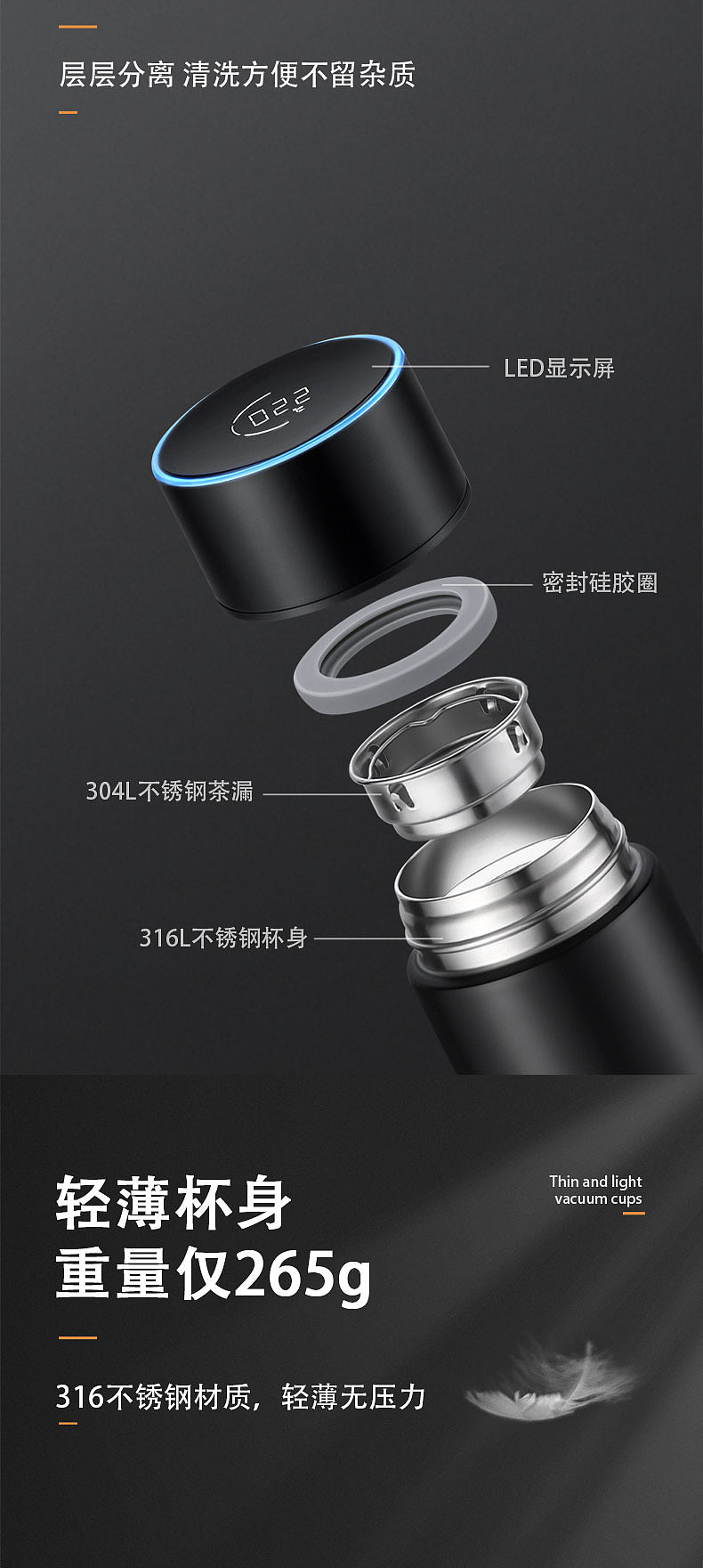 产品详情摄影设计#嘿逗