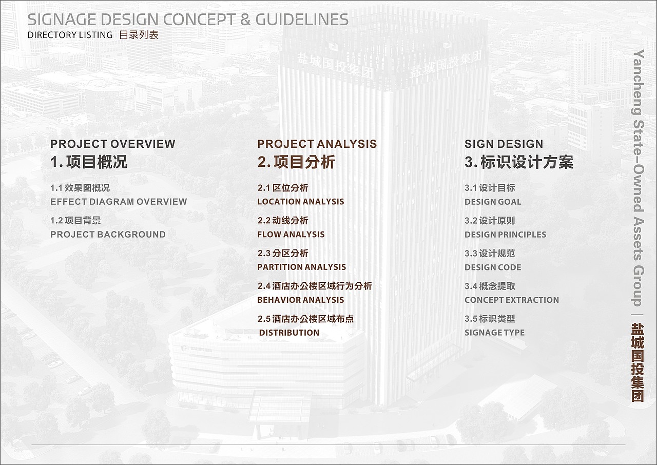 盐城国投大厦(办公 酒店 小区)导视系统 标识标牌设计 小区后期奉上(图ZNjIxNjY5MDg=) - 其他 - 站酷设计师Artseme原创素材 - 站酷ZCOOL
