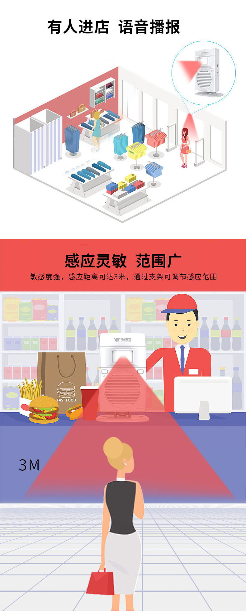 产品视频语音提示器详情