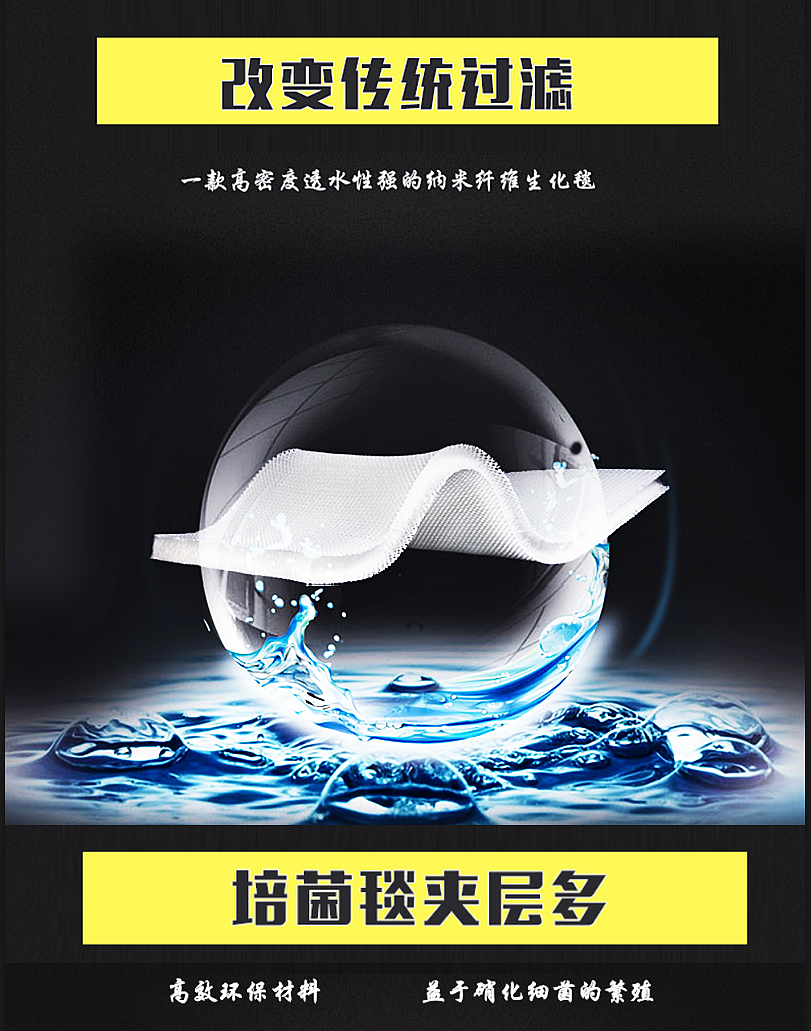 外贸电商产品图集
