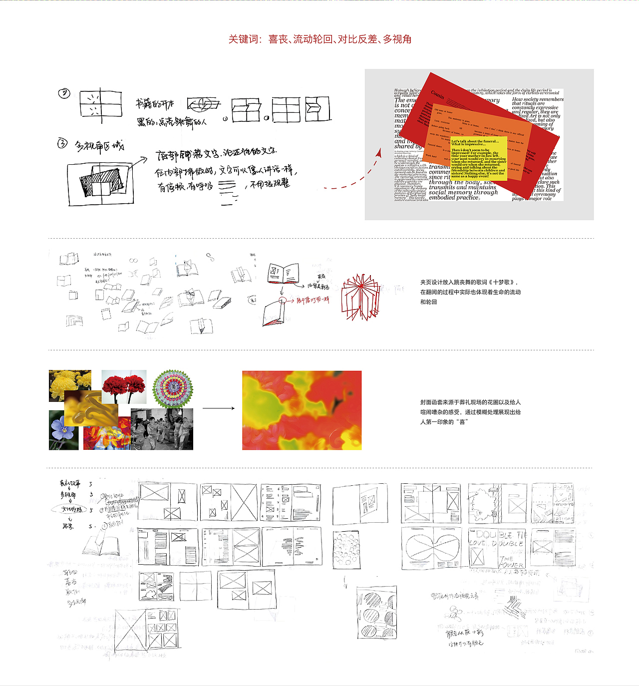 奠 | DIAN（图ZMjkyNDEzMTQ0） - 书籍/画册 - 站酷设计师方陶然原创素材 - 站酷ZCOOL