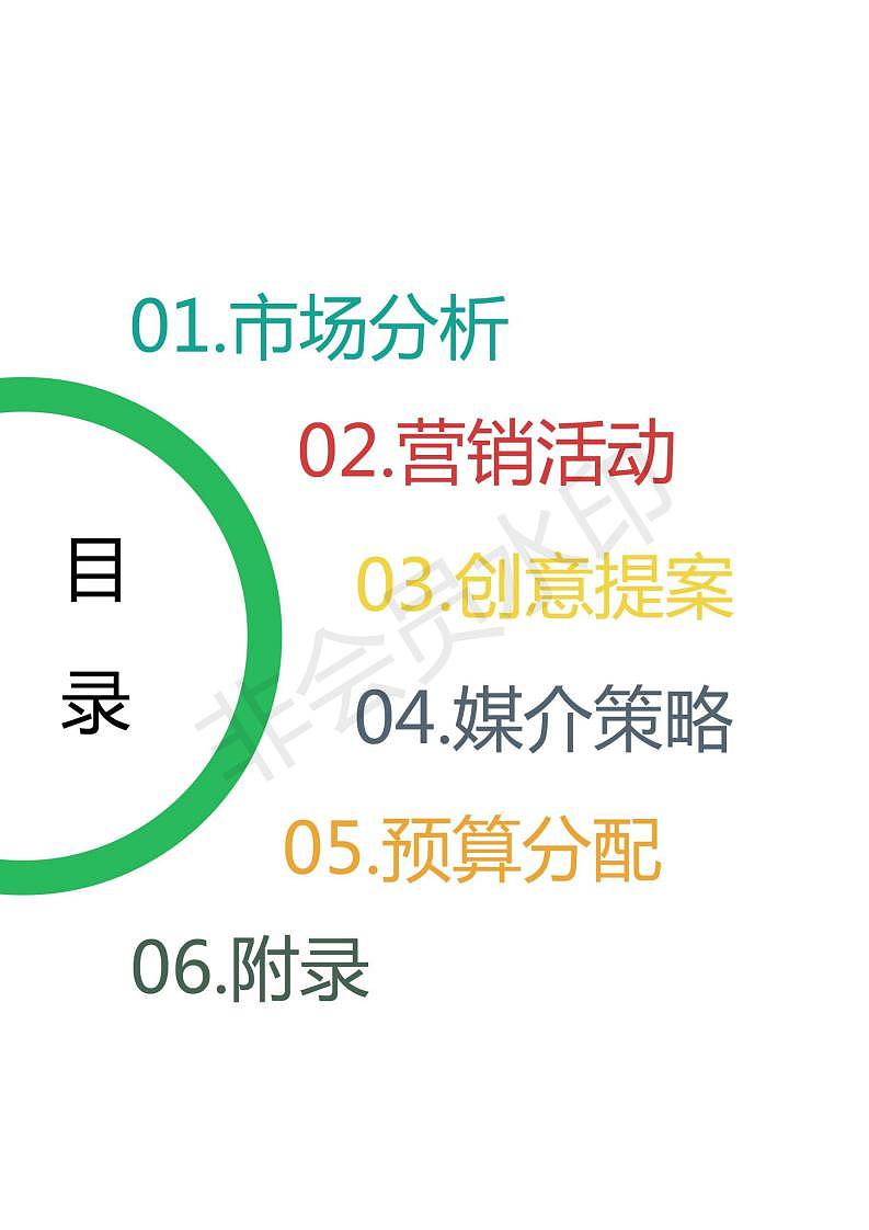 哇哈哈大广赛策划案