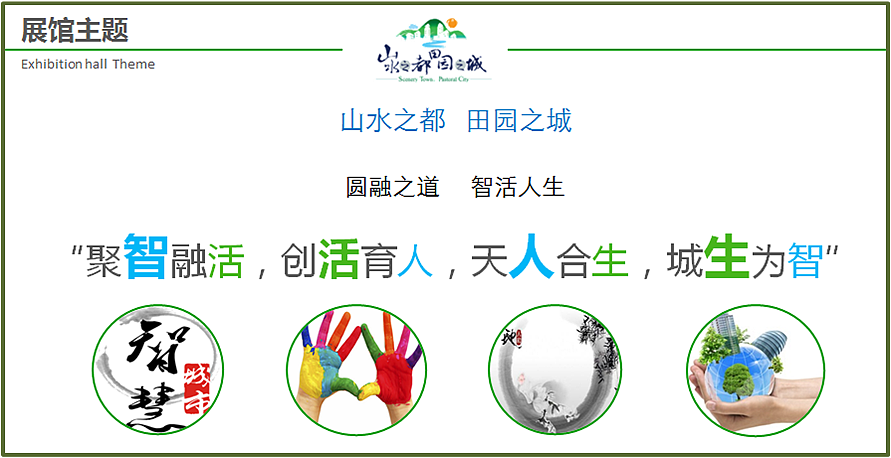 规划馆总规沙盘（图ZMjI2NzgwNDI0） - 展陈设计 - 站酷设计师西有自在原创素材 - 站酷ZCOOL