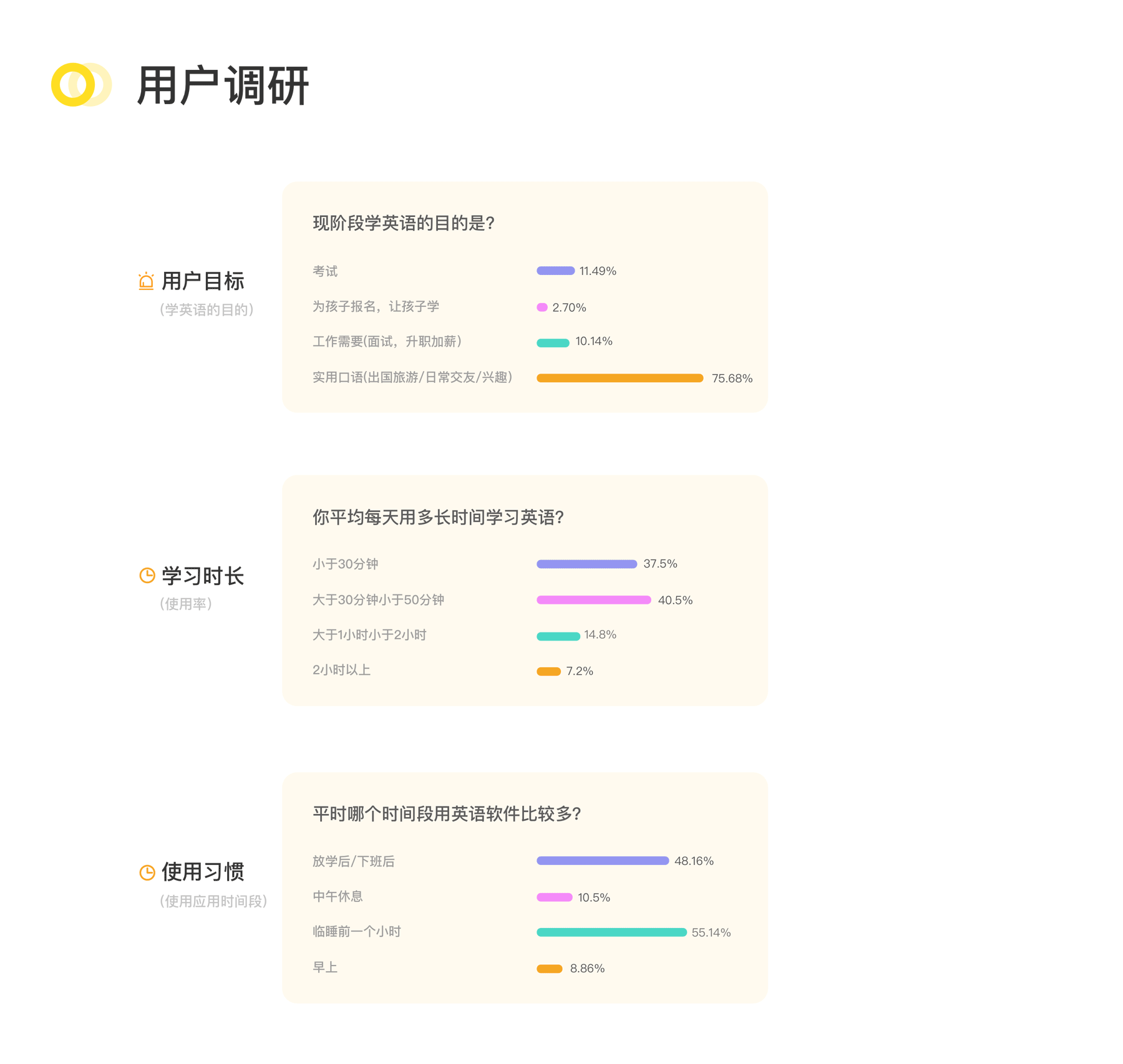 Flipped English I app（图ZMTc1MjkxNzc2） - APP界面 - 站酷设计师StarRays_月明原创素材 - 站酷ZCOOL