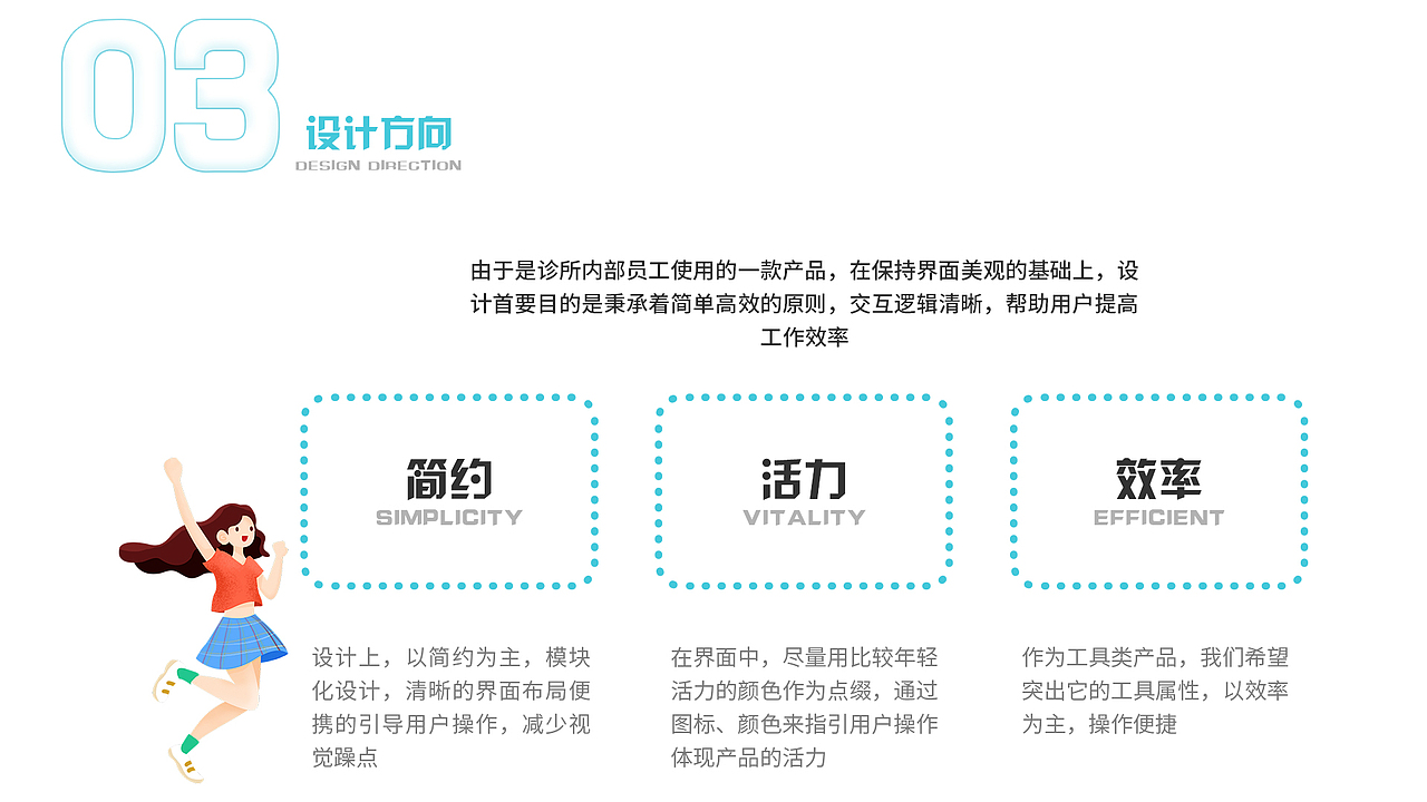 诊所后台（图ZMjk0NDA1Mzgw） - 软件界面 - 站酷设计师LeanneZ原创素材 - 站酷ZCOOL