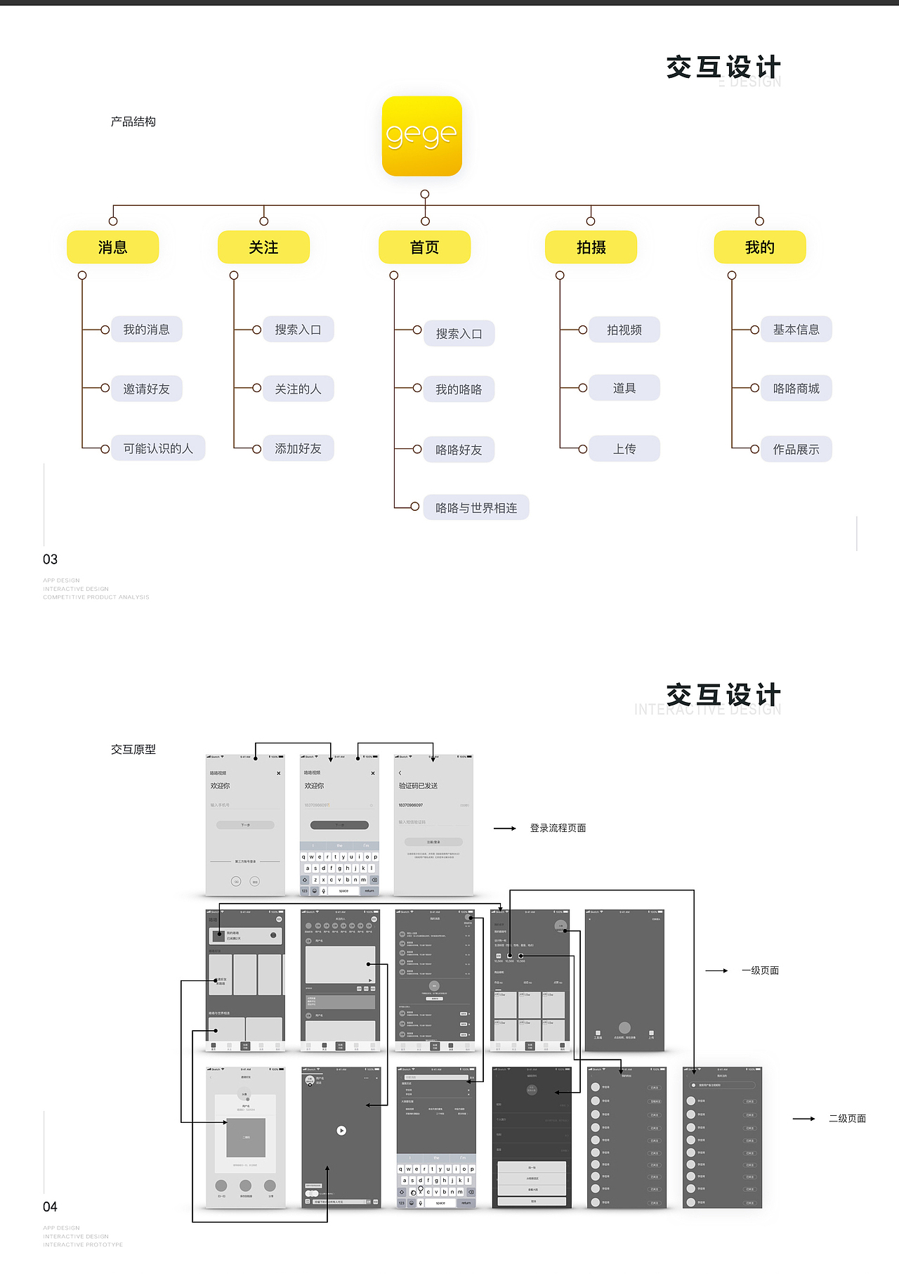 2019作品集（图ZMTcxMzcwMTk2） - 个人网站 - 站酷设计师多肉23333原创素材 - 站酷ZCOOL