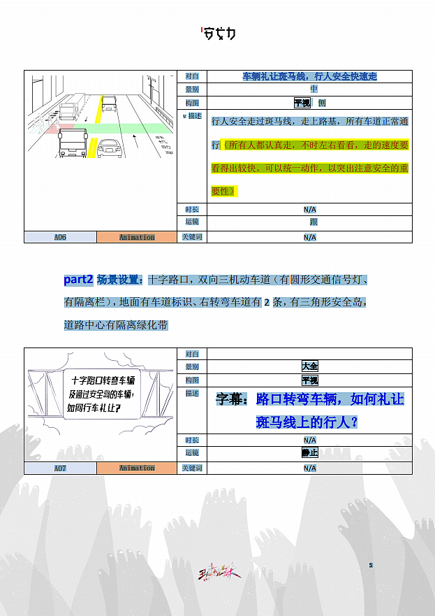 对于相似的表现内容
在分镜脚本阶段也要想办法展现得精彩<br>同一个展示内容<br>运用俯视与侧视的角度<br>做出区别<br>避免在视觉上重复