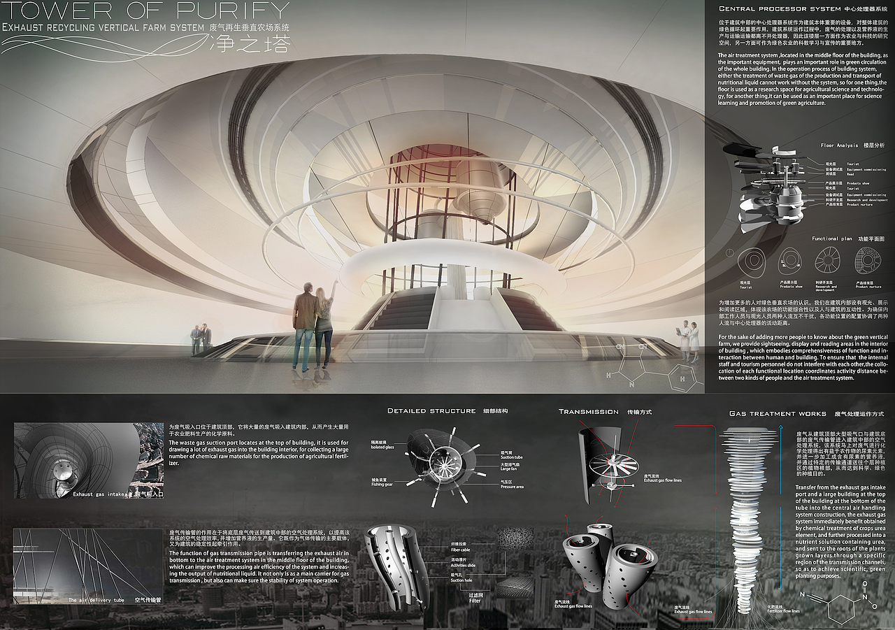 2014 立体农场 建筑设计比赛 第一名（图ZMTg0MjQ1NjQ=） - 建筑设计 - 站酷设计师lanceieng原创素材 - 站酷ZCOOL