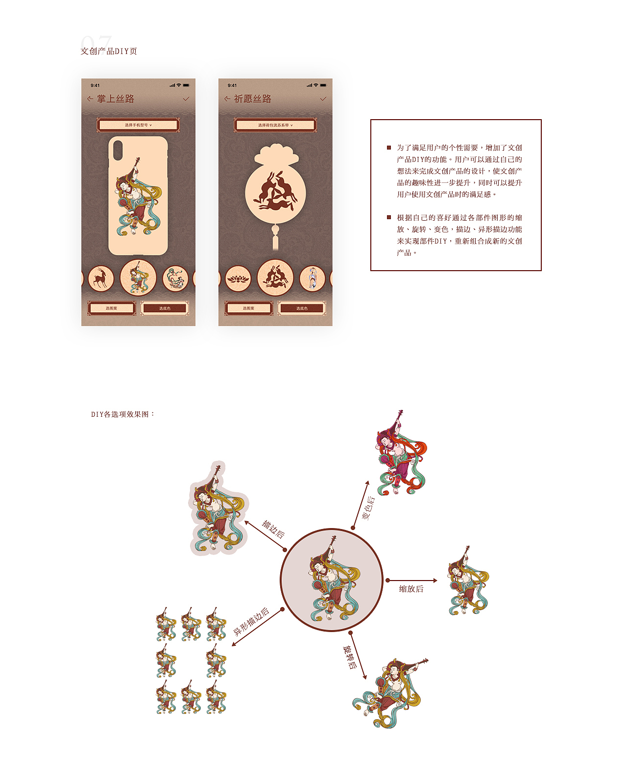 毕业设计 | “盛西”敦煌文创App（图ZMTYyNjg0NDUy） - APP界面 - 站酷设计师雾冗原创素材 - 站酷ZCOOL