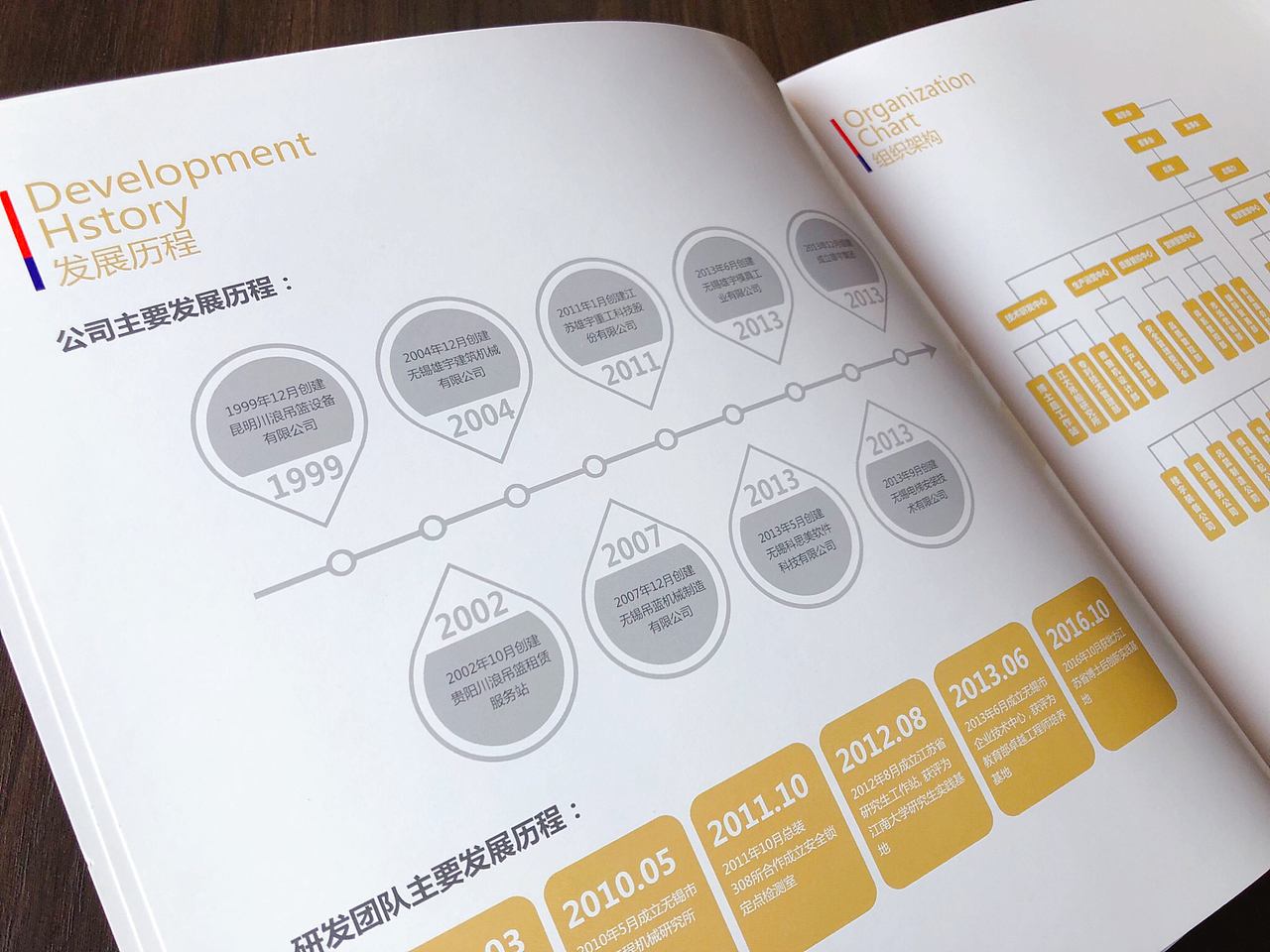 雄宇集团企业画册策划设计制作—博邦设计2018作品（图ZMTQwMjM5ODAw） - 书籍/画册 - 站酷设计师无锡博邦品牌设计原创素材 - 站酷ZCOOL