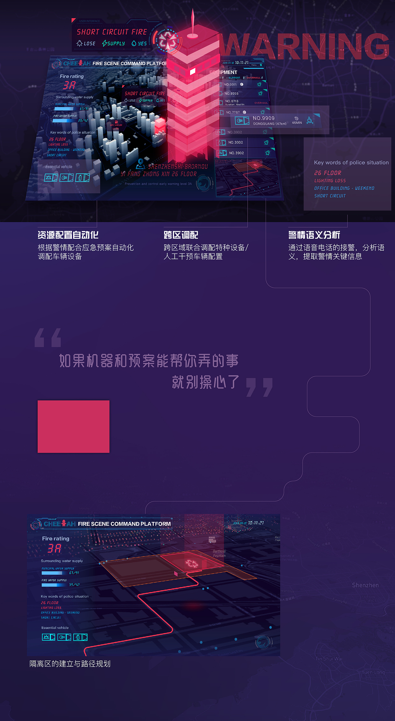 数据可视化:B端消防大屏