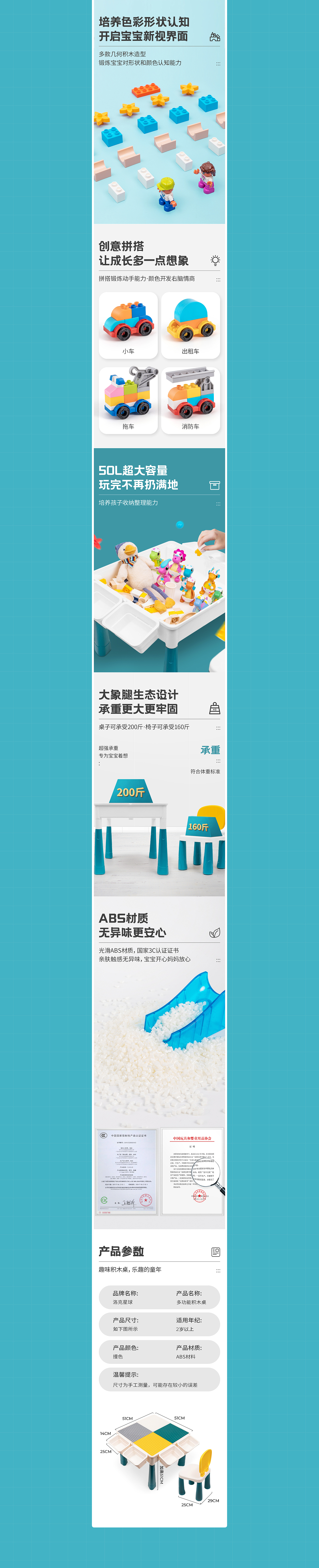 玩具详情页视觉分享（图ZMjY0NjY1MTA4） - 电商 - 站酷设计师哆啦A梦一原创素材 - 站酷ZCOOL