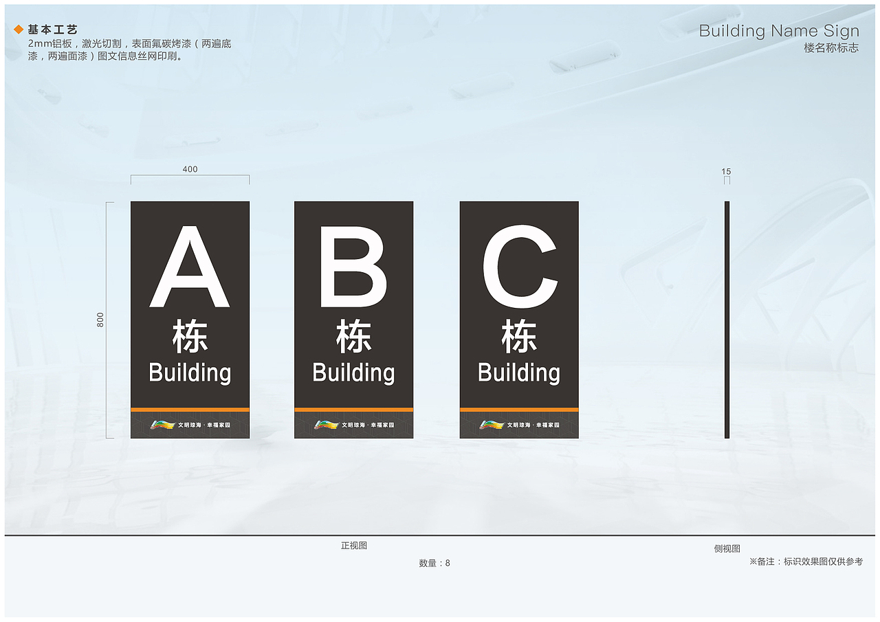 市人民政府 导视系统设计（图ZMjg1MjIyMDA0） - 其他空间 - 站酷设计师赵子帅_标识设计原创素材 - 站酷ZCOOL