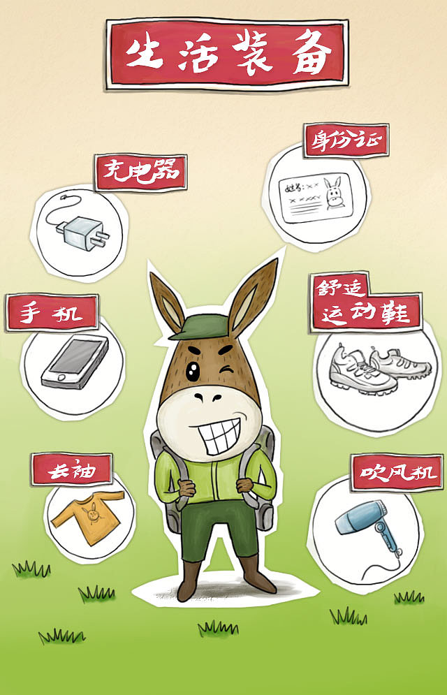 旅行装备篇-驴友