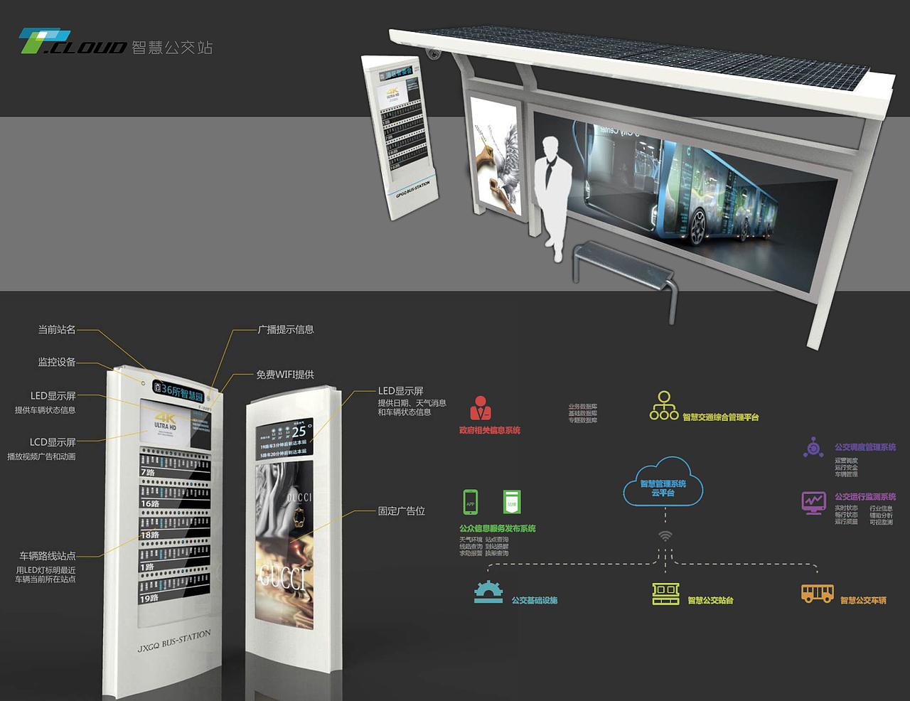 ID作品集-渐康（图ZNjA1ODc2NzI=） - 工业用品/机械 - 站酷设计师samztdrsw原创素材 - 站酷ZCOOL