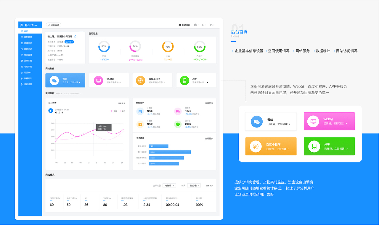 软件后台管理系统