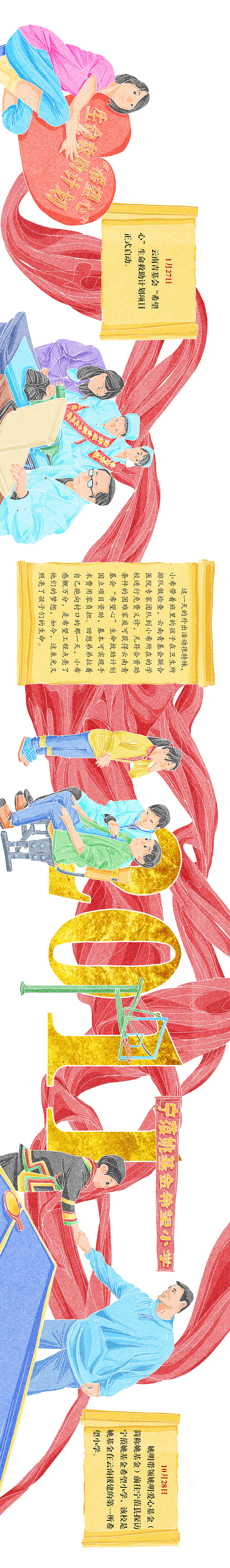 云南希望工程30周年《为党育人》长图插画绘制（图ZMjc5NzI1NjUy） - 商业插画 - 站酷设计师森特笑虎原创素材 - 站酷ZCOOL