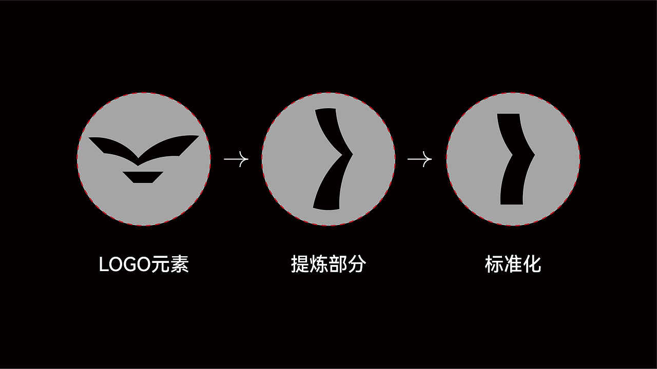 康丰 KONGFONG 运动服饰（图ZMjkyMjc5NTEy） - Logo - 站酷设计师理然设计原创素材 - 站酷ZCOOL