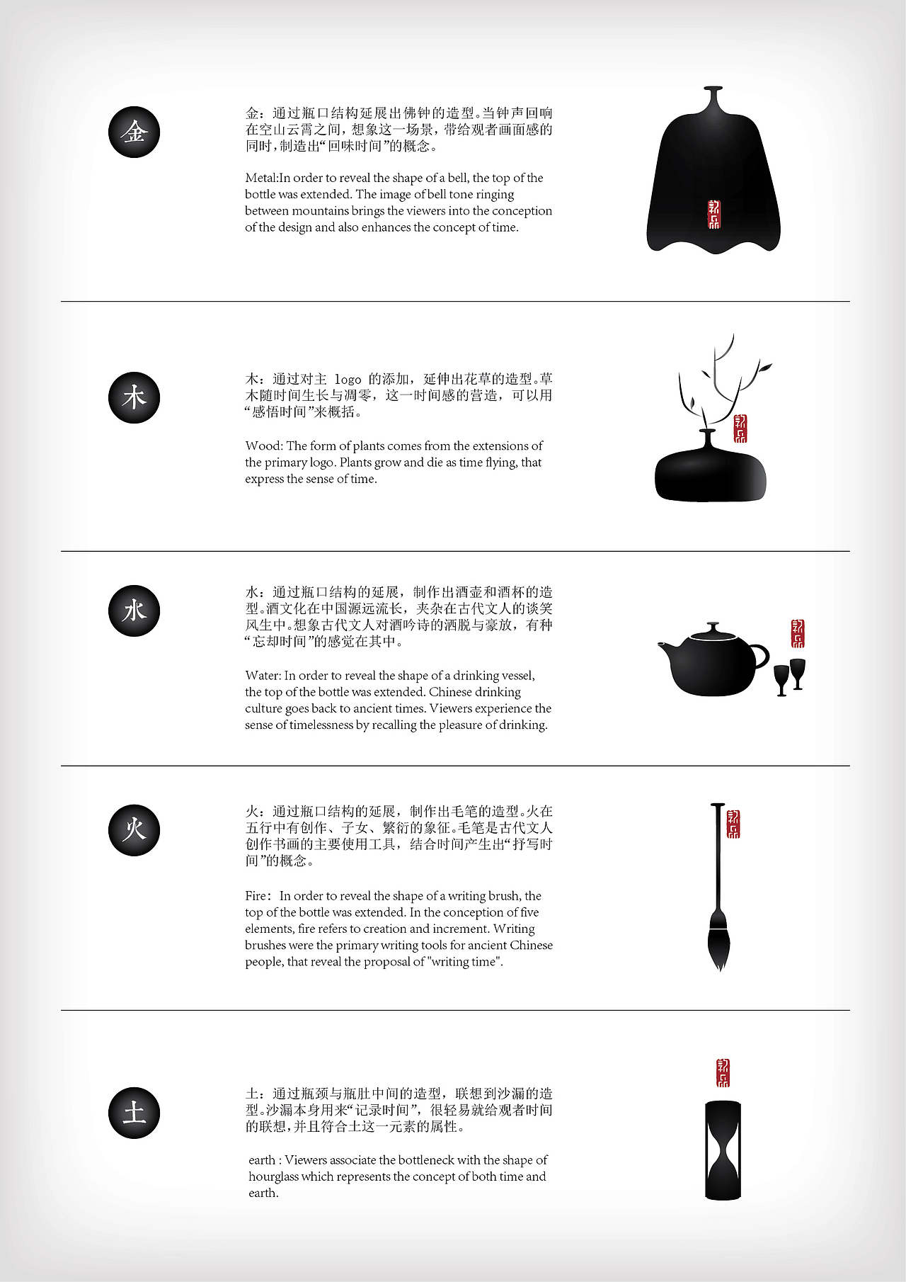 敦品VIS设计(图ZMTAxMjgxNDg=) - 品牌 - 站酷设计师青森原创素材 - 站酷ZCOOL