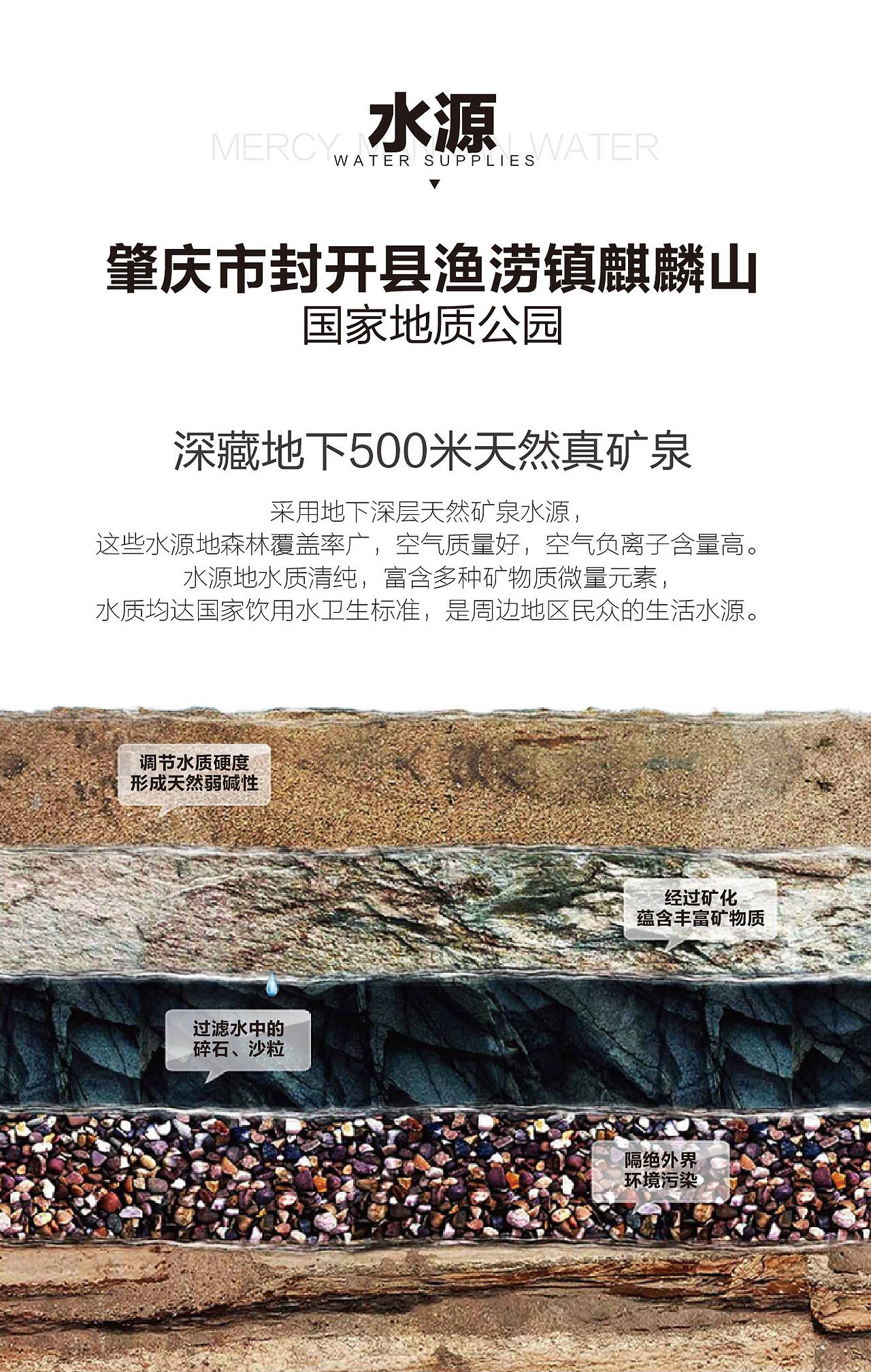 矿泉水瓶设计（图ZOTA2Njc1MDQ=） - 生活用品 - 站酷设计师mar2080原创素材 - 站酷ZCOOL