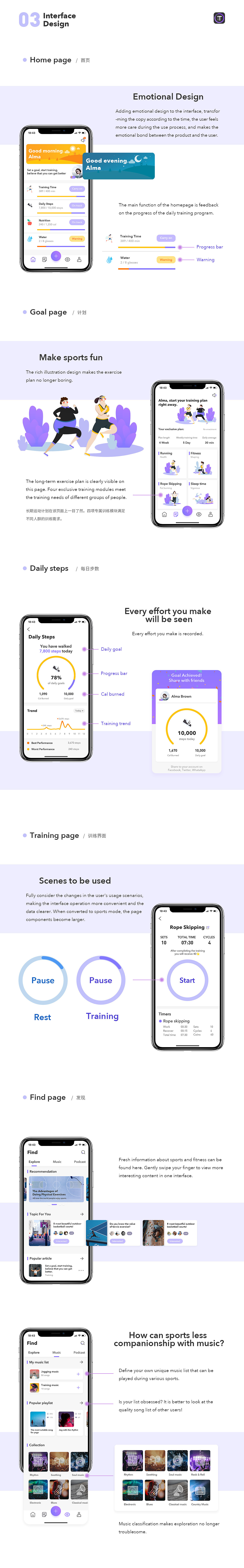 Trainer App（图ZMTY1NDExMTM2） - APP界面 - 站酷设计师TessieLiu原创素材 - 站酷ZCOOL