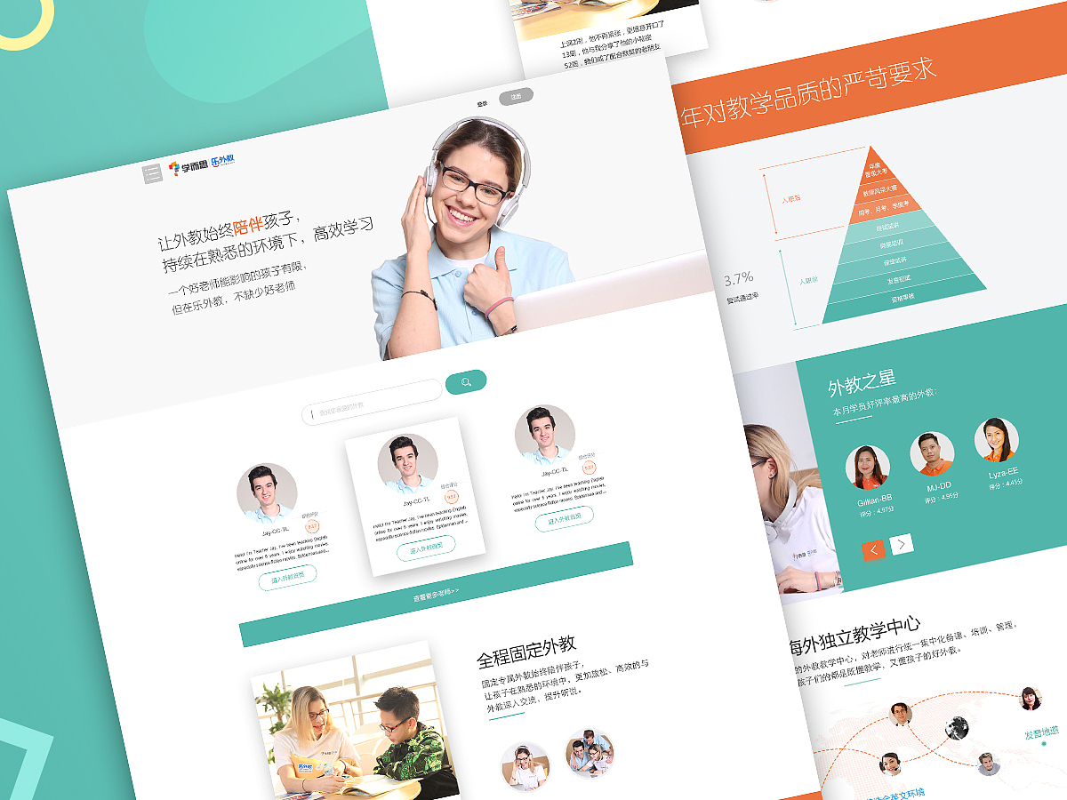 乐外教官网改版（图ZMTE0OTc1MjU2） - 企业官网 - 站酷设计师赵小姐兜里有糖原创素材 - 站酷ZCOOL