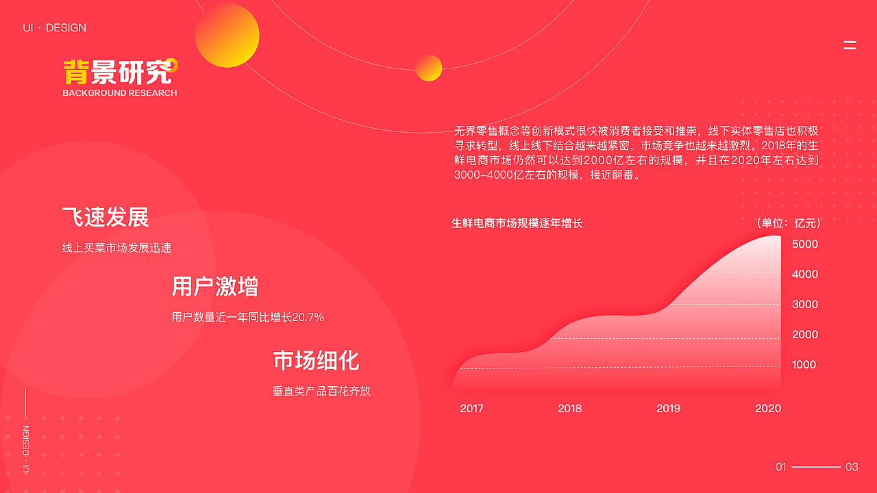 Spotty2021作品集（图ZMjQ3OTc2MTUy） - 交互/UE - 站酷设计师Spotty原创素材 - 站酷ZCOOL