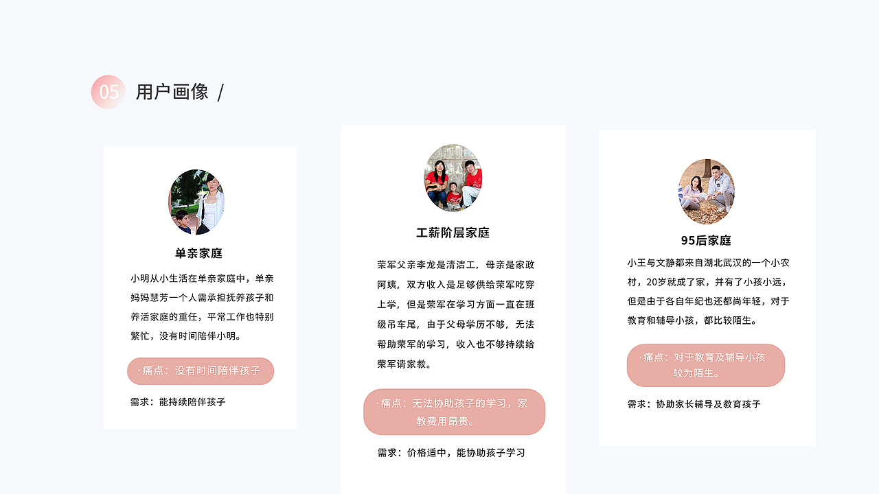 2019 UI Design 作品集（图ZMTc3NjAxMTk2） - 交互/UE - 站酷设计师daniel201406原创素材 - 站酷ZCOOL