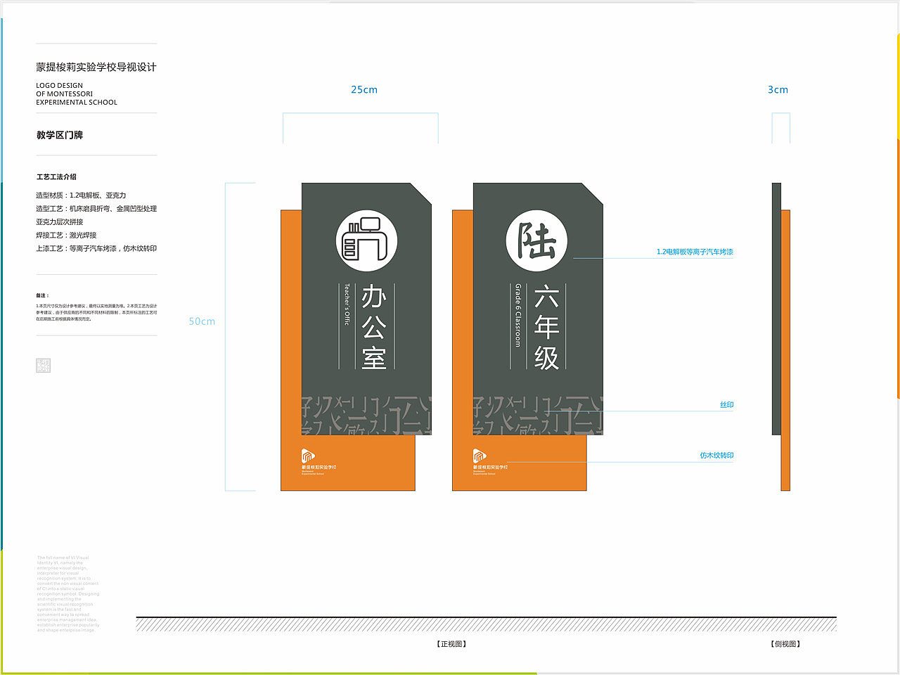 导视突出设计|导视系设计公司|导视系统vi设计