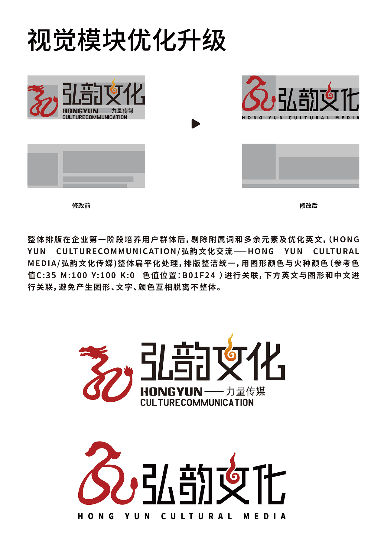 企业品牌标志升级&重塑提案