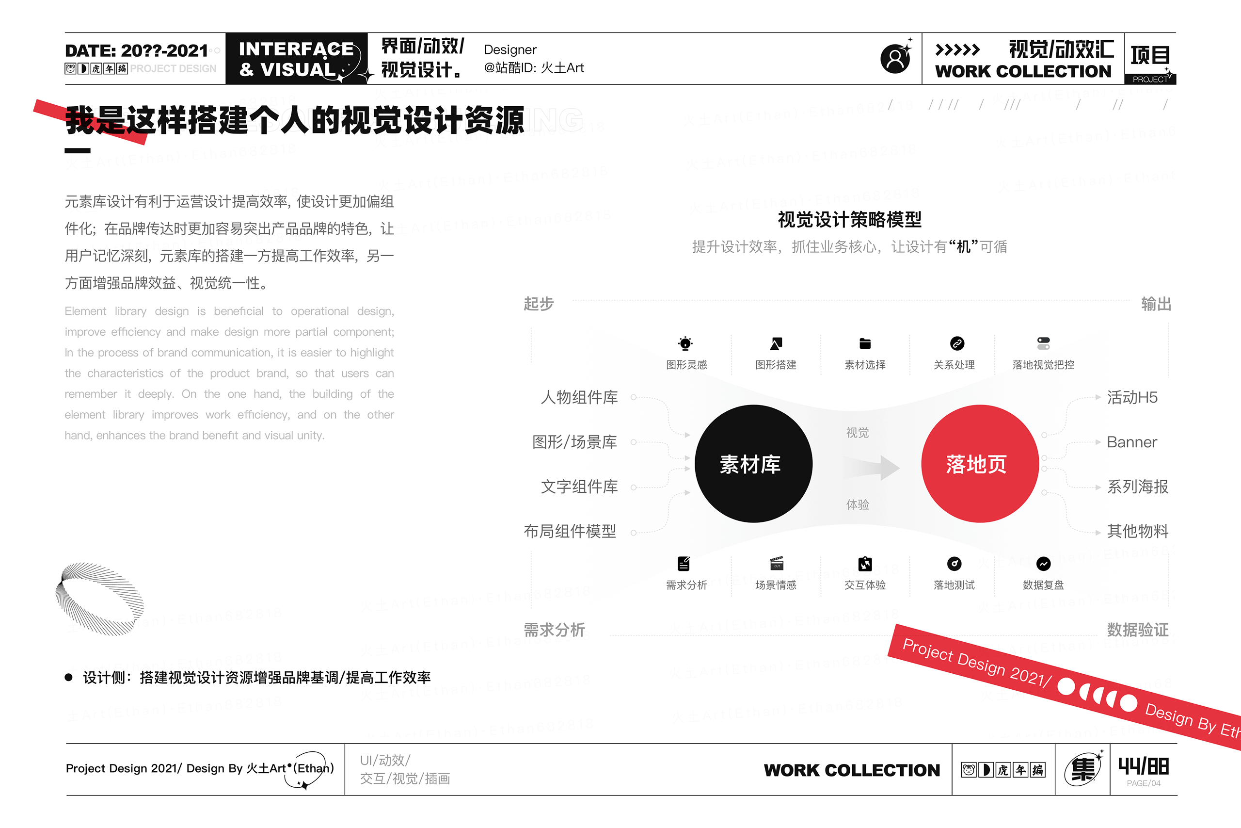 2021·年终设计总结(图ZMjg1OTYwMTQw) - 其他UI - 站酷设计师火土Art原创素材 - 站酷ZCOOL