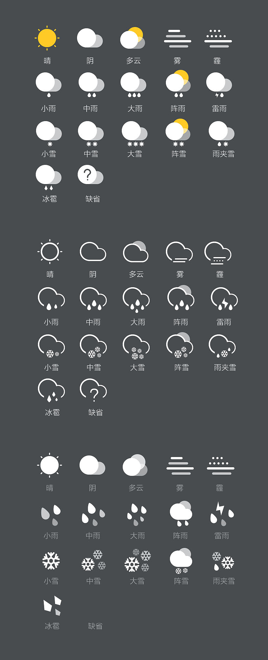 yunOS系统3.0天气（图ZMTI2NDczMTA4） - 图标 - 站酷设计师天黑吃早餐原创素材 - 站酷ZCOOL