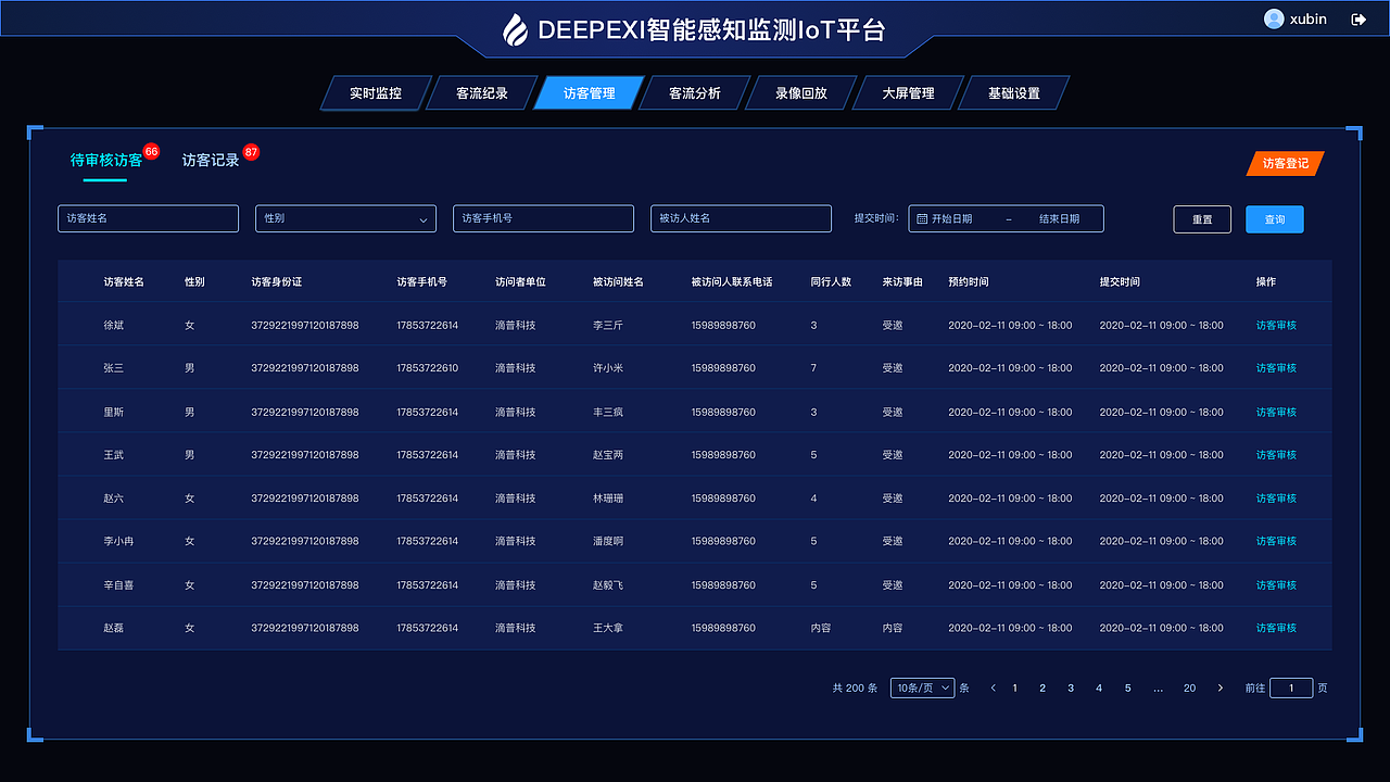 智能感知监测IOT平台（图ZMjExNzE0MjAw） - 其他UI - 站酷设计师北方n原创素材 - 站酷ZCOOL