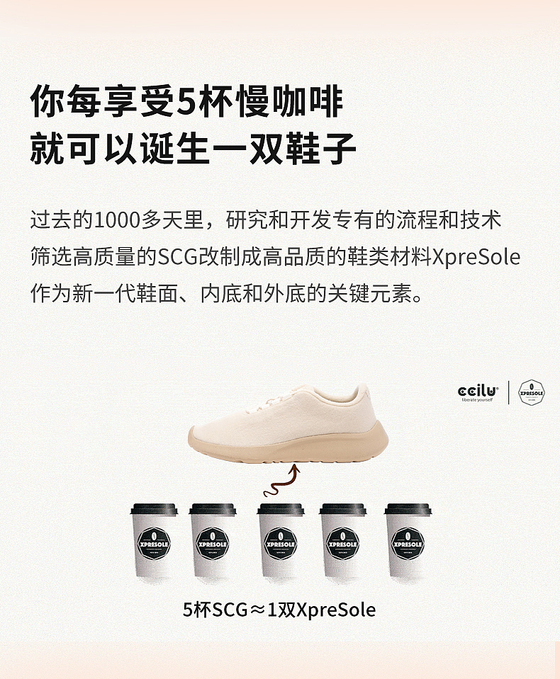 ccilu-羊毛鞋5-线上及详情图优化-制作（图ZMzQ4NTcwNzMy） - 休闲/流行服饰 - 站酷设计师SheESheE原创素材 - 站酷ZCOOL