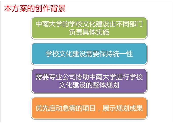 中南大学VI应用部分及学校文化规划（图ZOTA5ODMyMzI=） - 品牌 - 站酷设计师光合作用无白原创素材 - 站酷ZCOOL